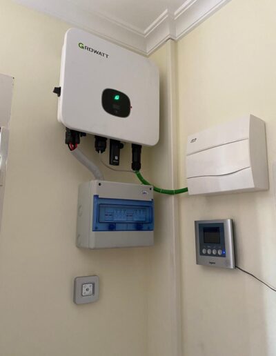 Transformador de energía solar en eléctrica situado en una vivienda
